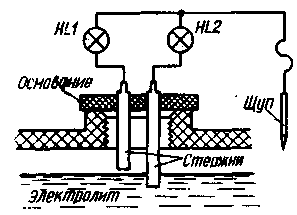 Принципиальная схема