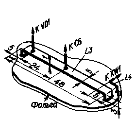 Рис2