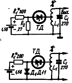  рис. 2