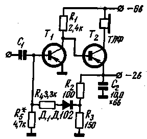  рис. 4