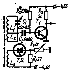  Рис. 6