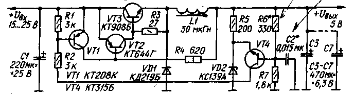 рис1