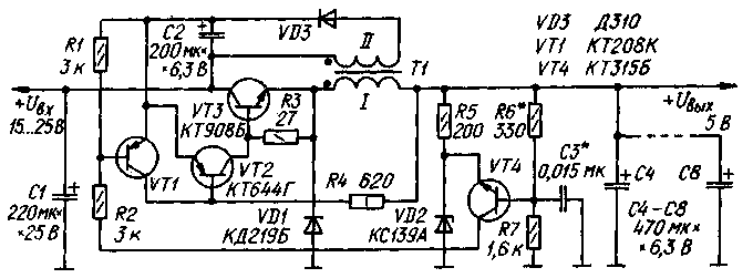 рис4