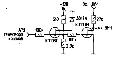 Рис1