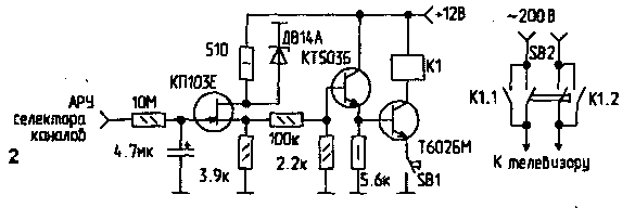 Рис2