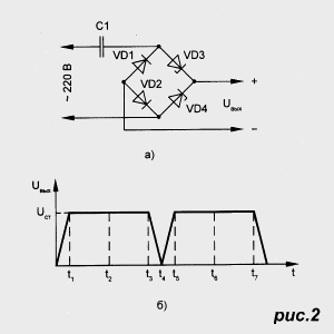 Схема КСТВ (конденсаторно-стабилитронного выпрямителя и временная диаграмма его работы