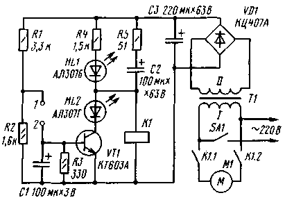 Рис2