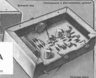 Конструкция и расположение деталей